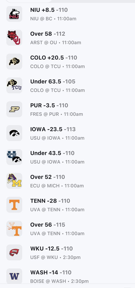 PhillyOptions's tweet image. College football Saturday!!!