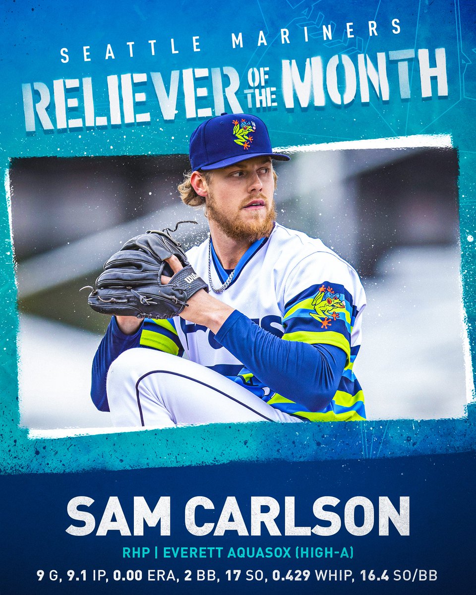 Mariners Player Development (@msplayerdev) on Twitter photo The boys of summer 🔥
Congratulations to <a href="/WindishHogan/">Hogan Windish</a>, <a href="/t_cleveland13/">Tyler Cleveland</a> and <a href="/samcarlson33/">Sam Carlson</a> on earning our Player, Pitcher and Reliever awards for the month of August. #SeaUsRise
🔗 atmlb.com/3sErYZe The boys of summer 🔥
Congratulations to <a href="/WindishHogan/">Hogan Windish</a>, <a href="/t_cleveland13/">Tyler Cleveland</a> and <a href="/samcarlson33/">Sam Carlson</a> on earning our Player, Pitcher and Reliever awards for the month of August. #SeaUsRise
🔗 atmlb.com/3sErYZe