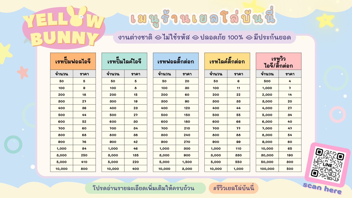 เยลโล่บันนี่ ⌇ สนใจทักไลน์ 🪿 🛋 tweet media