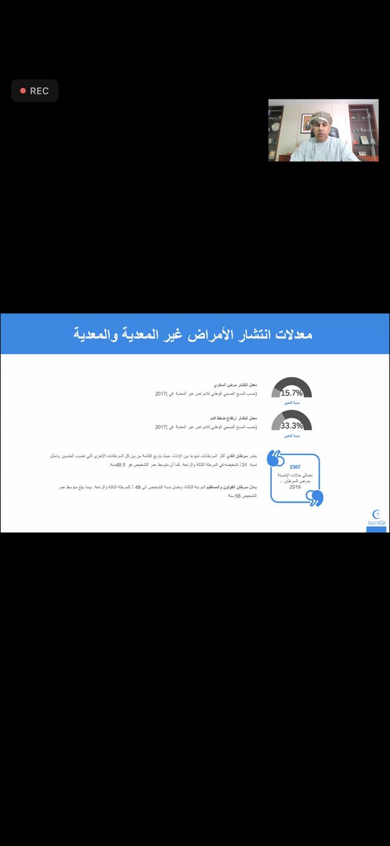 Dr Zakariya Al Naamaniزكريا النعماني tweet media