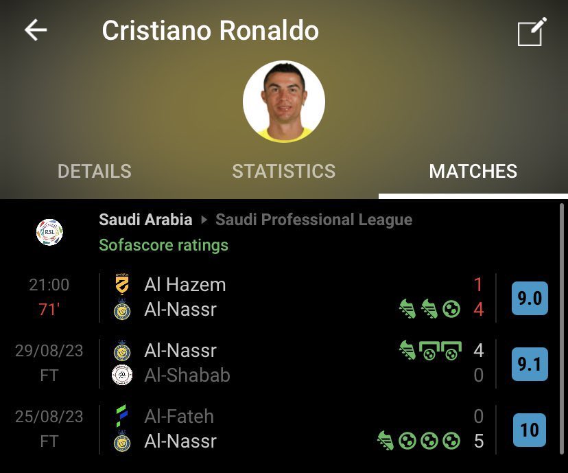 Out Of Context Football (@nocontextfooty) on Twitter photo 