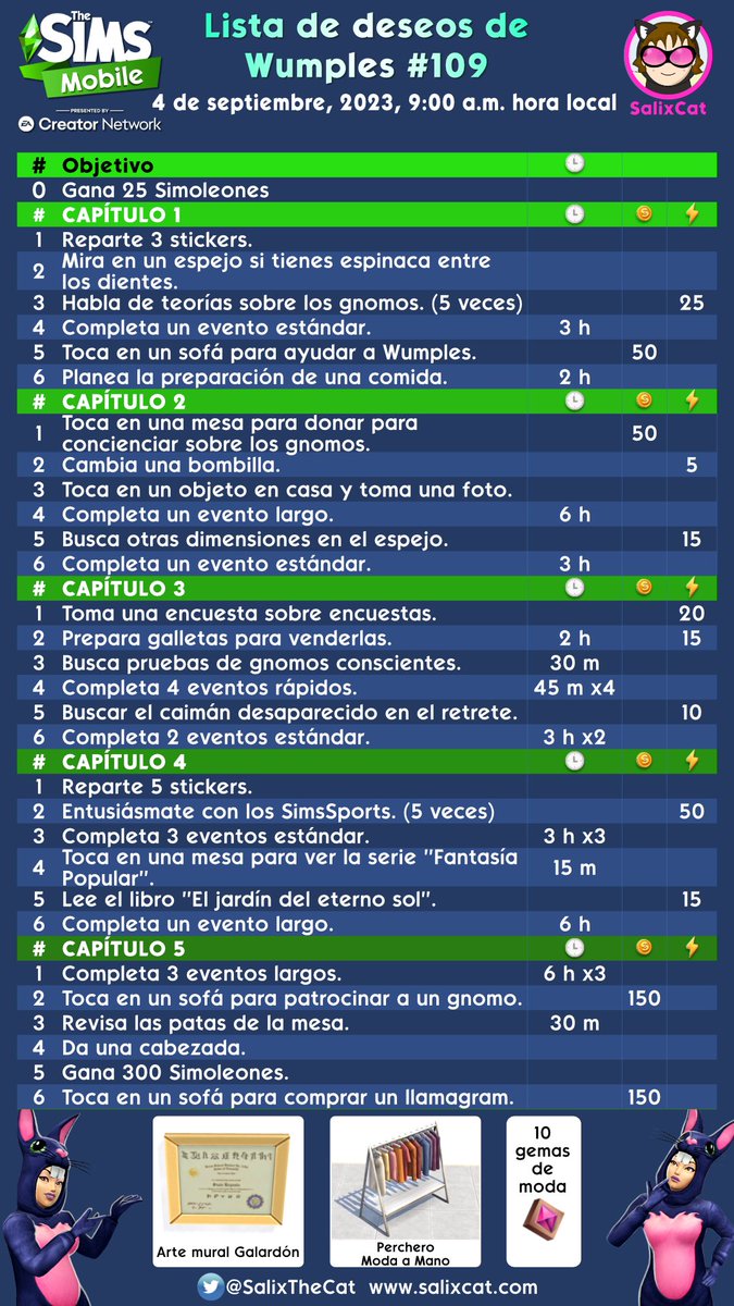 Sims Mobile Central tweet media