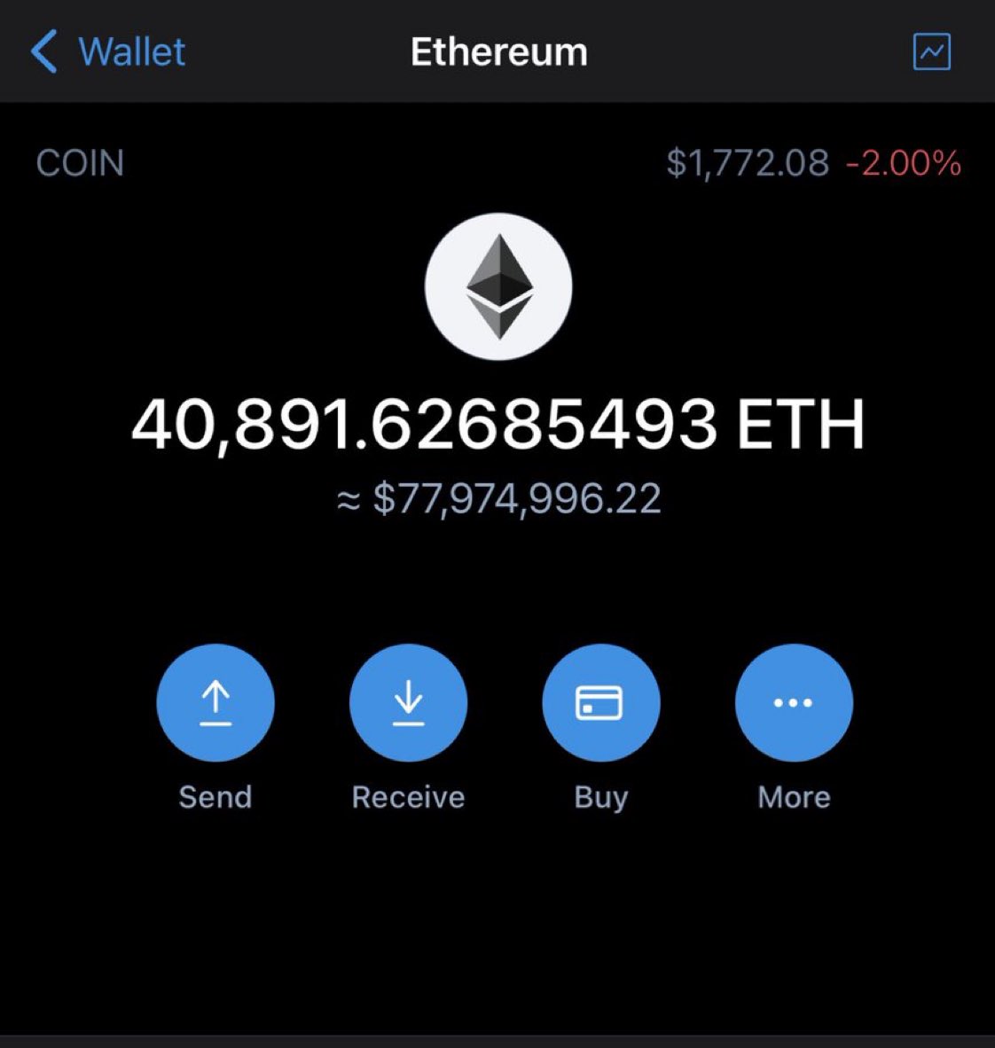 BitcoinP13609's tweet photo. I'm airdropping $10000 $ETH among the first 1000 RT’s.

Must follow me, RT and ♥️ https://t.co/CMHpqAixtc