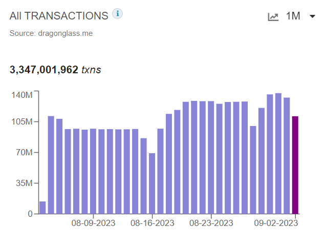 Moon Runner tweet media