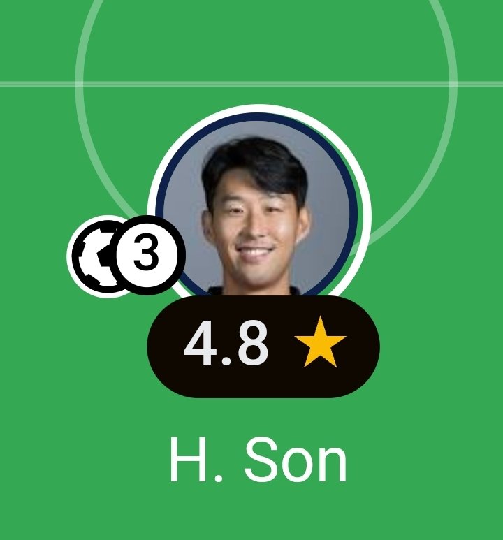 YRajCamder's tweet photo. Congratulations @SpursOfficial @Sonny7. Always shine like a 🌟  ⭐️ 🌠 https://t.co/C3dvnely9g