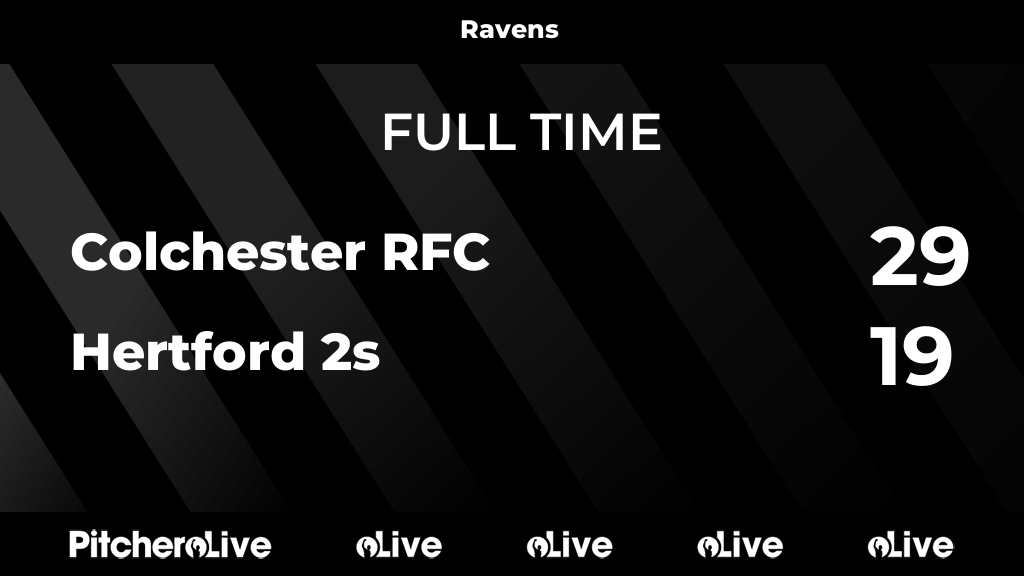 ColchesterRFC's tweet photo. FULL TIME: Colchester RFC 29 - 19 Hertford 2s
#COLHER #Pitchero
https://t.co/jDmHjP1fGB https://t.co/hAHxrHSujb