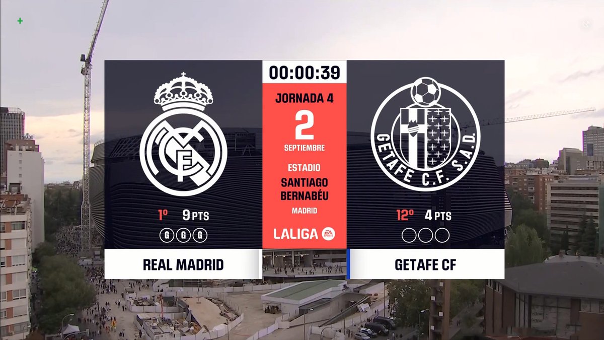 Full Match: Real Madrid vs Getafe