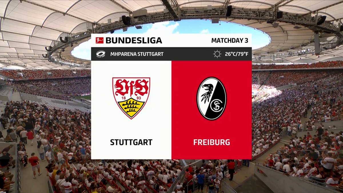 Stuttgart vs Freiburg Full Match Replay