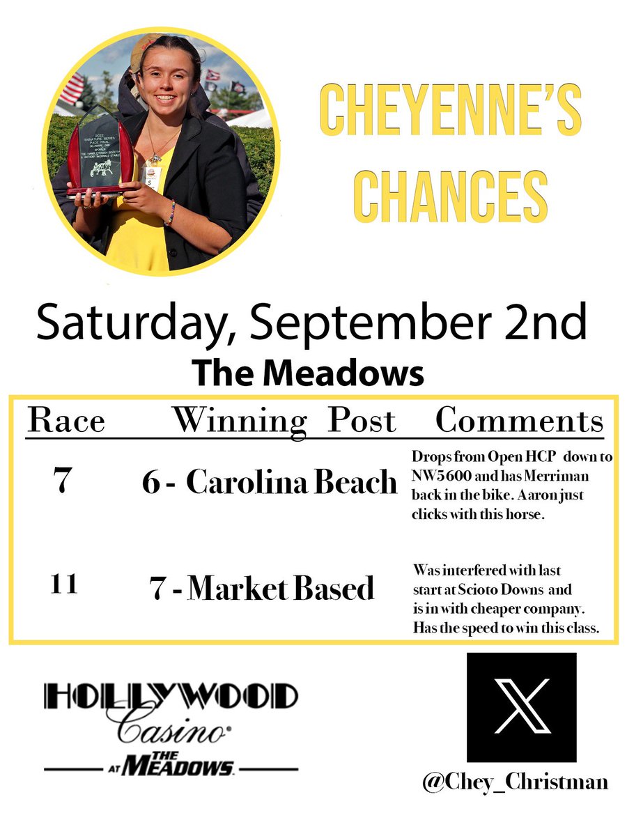Chey_Christman's tweet photo. Check out my picks for todayβs race card at the @HWoodMeadows. Post time is 12:45pm. #BetTheMeadows #gethandicapping
Free PPβs: https://t.co/RXrYROu079 https://t.co/81yJoIlXVk
