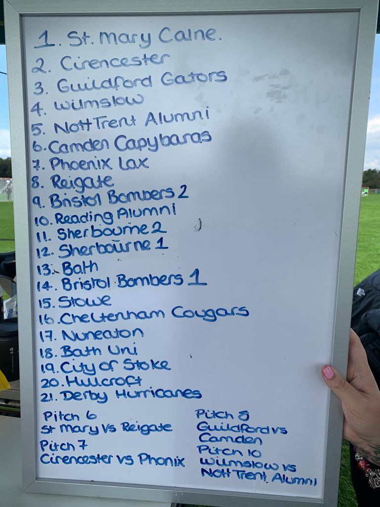 Bath Eights Lacrosse tweet media