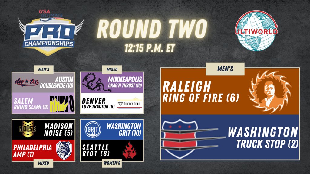 USA Ultimate tweet media