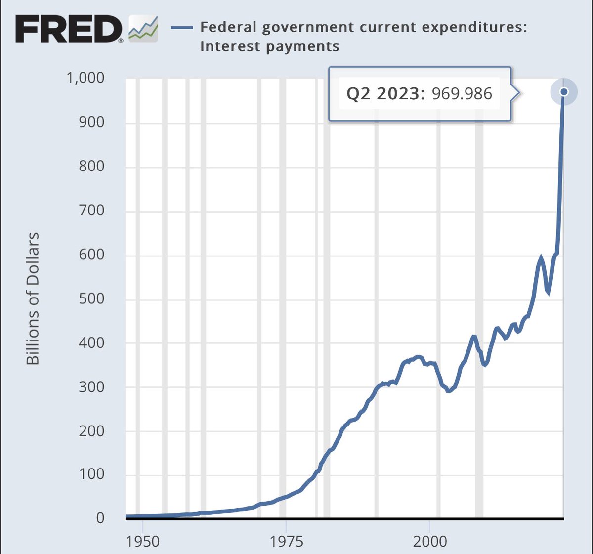 heresyfinancial tweet picture