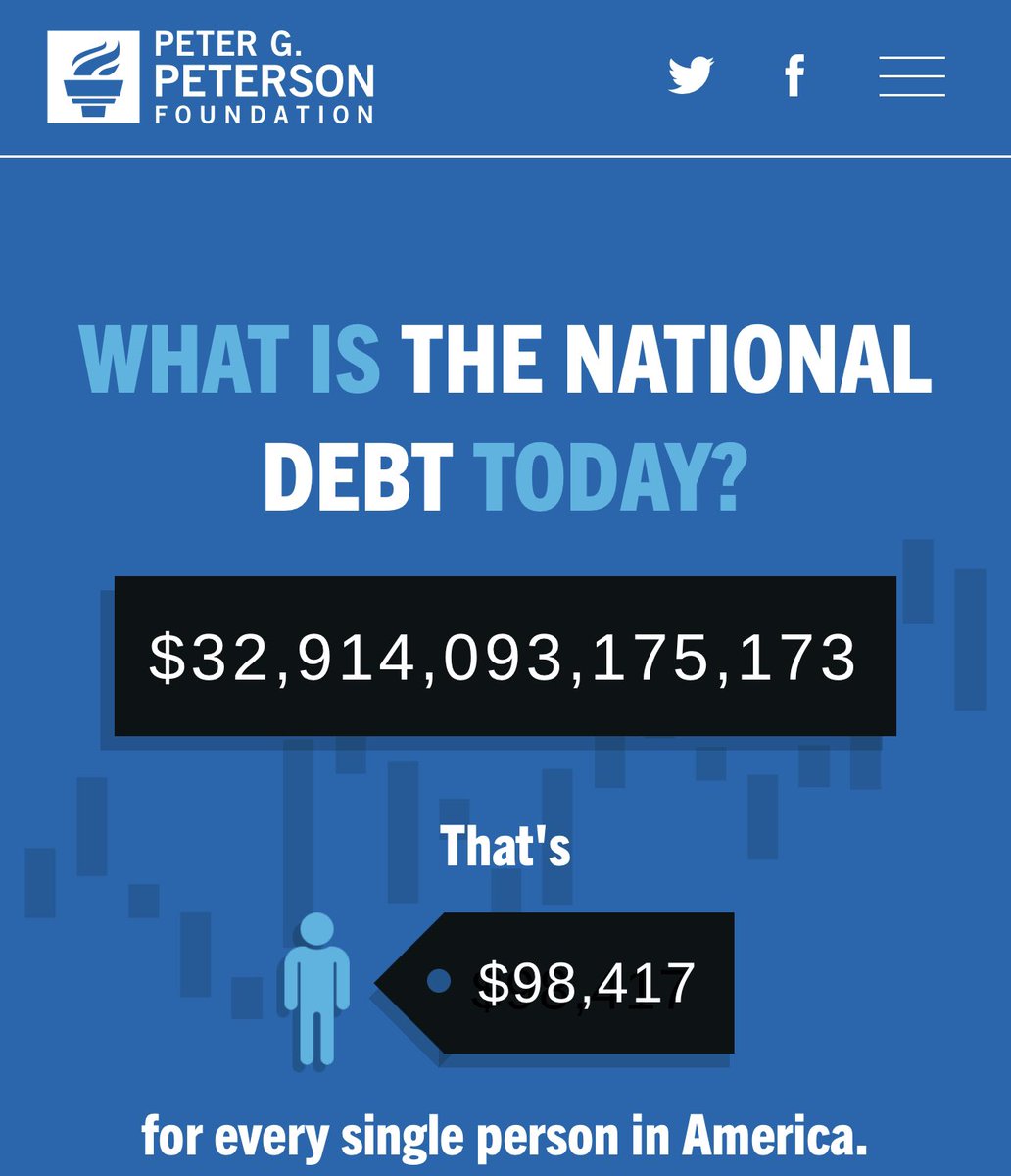 The Reverse Repo facility at the Fed dropped to $1.57 trillion 

What does this mean for markets? 

1. The government is getting deeper into debt by spending more while taxes are dropping, and they have to borrow the difference. Normally they borrow from China, Japan, and the Fed