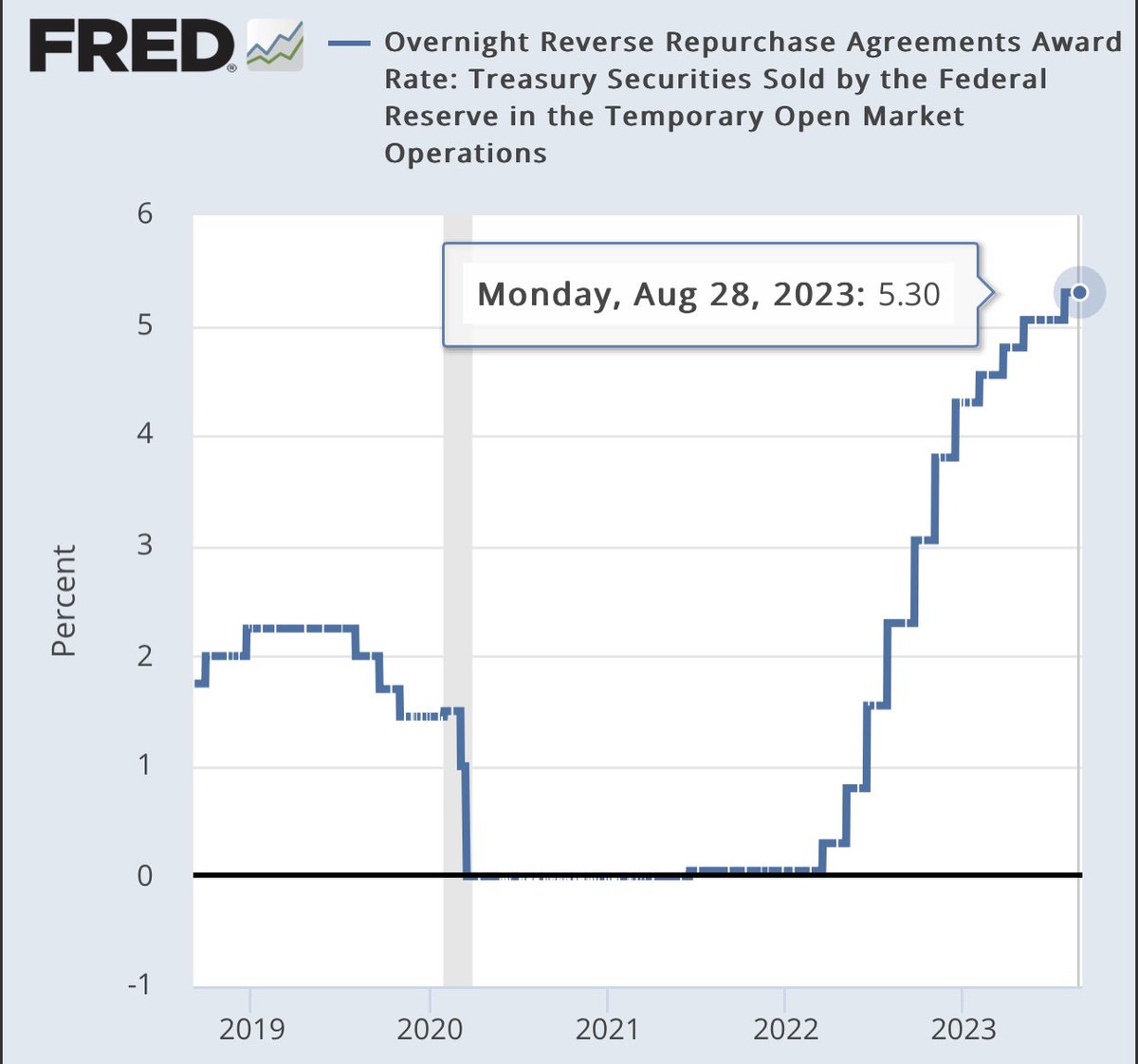 heresyfinancial tweet picture