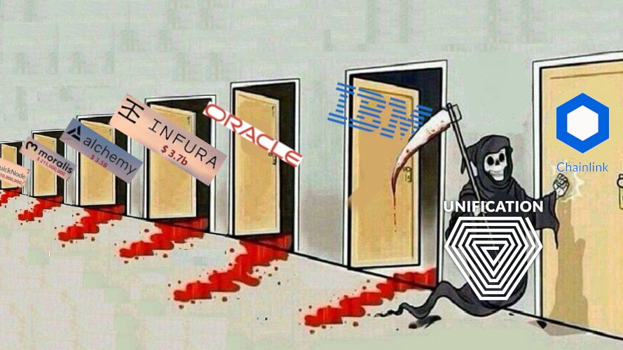 Ringoshi Tōitsu (@ringoshitoitsu) on Twitter photo 🚨 <a href="/UnificationUND/">Unification $FUND / $xFUND / $wFUND</a> is the <a href="/infura_io/">Infura</a> & <a href="/chainlink/">Chainlink</a> KILLER 🚨
Unification's blockchain (powered by $FUND) offers tools for #Shibarium that directly compete VASTLY against Infura & Chainlink
Partnering w/ #Unification would further enhance their products ->unification.com/why-unification 🚨 <a href="/UnificationUND/">Unification $FUND / $xFUND / $wFUND</a> is the <a href="/infura_io/">Infura</a> & <a href="/chainlink/">Chainlink</a> KILLER 🚨
Unification's blockchain (powered by $FUND) offers tools for #Shibarium that directly compete VASTLY against Infura & Chainlink
Partnering w/ #Unification would further enhance their products ->unification.com/why-unification