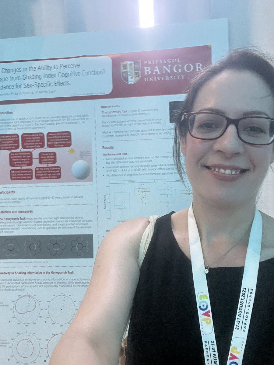 Obligatory conference photo! Had a fab time at #ECVP2023. Great science, wonderful people, incredible location.