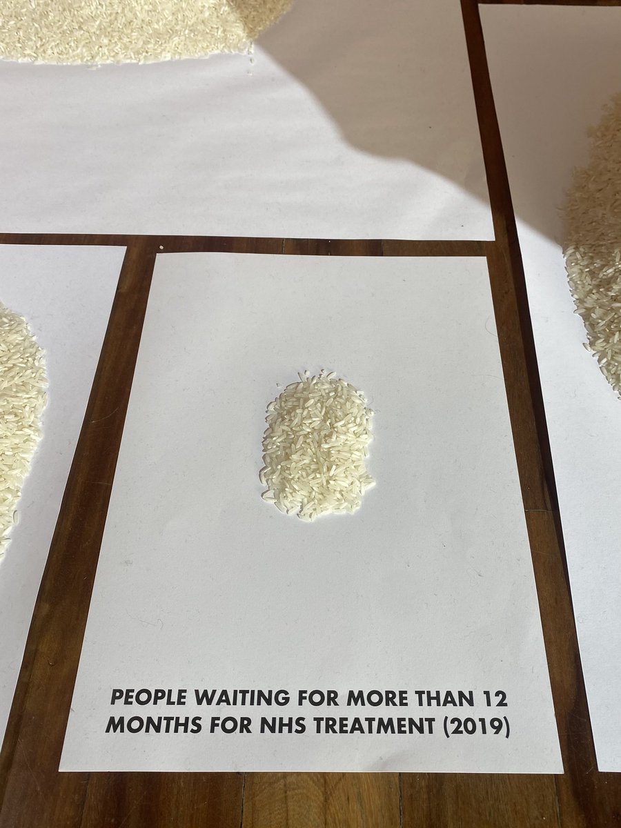 __yasminaf's tweet photo. Popped down to the rice exhibition where 1 grain = 1 person

Really interesting way of visualising stuff https://t.co/g1vEOKx5EF