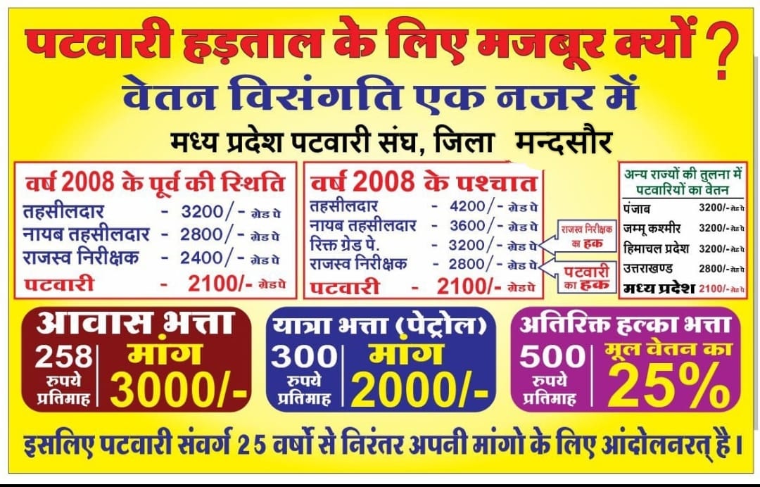 <a href="/jitupatwari/">Jitendra (Jitu) Patwari</a> <a href="/BJP4MP/">BJP Madhya Pradesh</a> <a href="/ChouhanShivraj/">Shivraj Singh Chouhan</a> लैंड रिकॉर्ड में डिजिटल मध्यप्रदेश बनने में पटवारी की कड़ी मेहनत का ही नतीजा है।
शासन को अवॉर्ड मिल जाते हैं पर जिसने मेहनत की वो आज भी #2800GradePay 
लिए धरना दे रहा है। #2800GradePay #MPPatwari
<a href="/OfficeOfKNath/">Kamal Nath</a>
<a href="/jitupatwari/">Jitendra (Jitu) Patwari</a>
<a href="/ChouhanShivraj/">Shivraj Singh Chouhan</a> 
<a href="/JM_Scindia/">Jyotiraditya M. Scindia</a> 
<a href="/RajatSharmaLive/">Rajat Sharma</a>