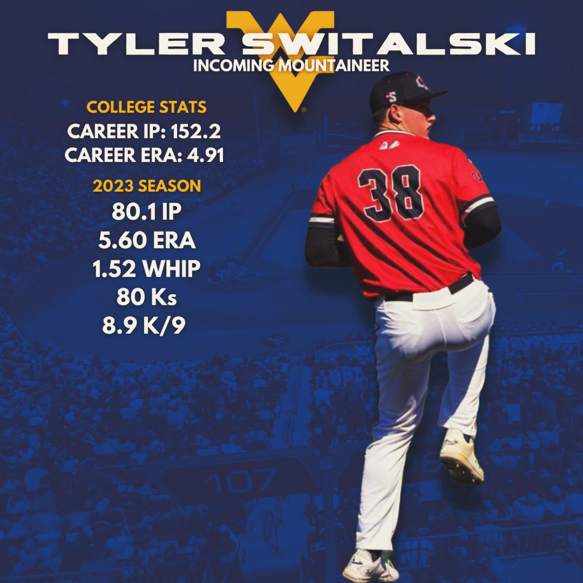 To finish our transfer series we would like to introduce you to incoming mountaineer, Tyler Switalski!