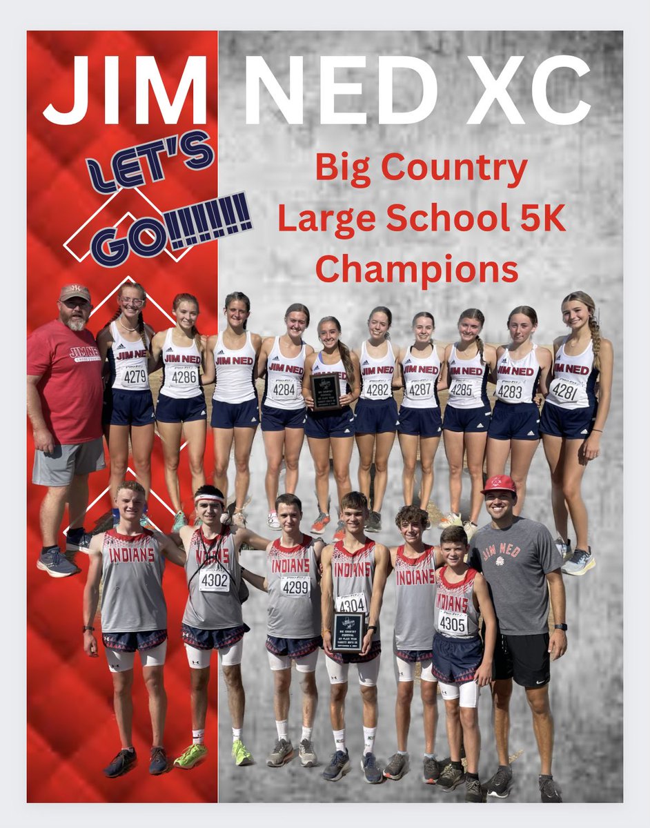 jimned_xctf's tweet photo. Great day of running at ACU’s Zoe Park. It was a clean sweep by the JN CC programs!  Team Champions in all 4 divisions! https://t.co/bzeNu0LXYP