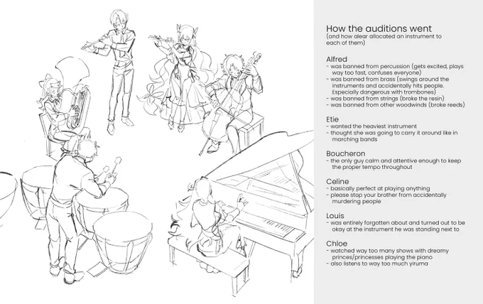 + some dumb notes about an audition that decided their instruments (idk which song in the world needs exactly these 5 instruments. let me pretend it exists) 