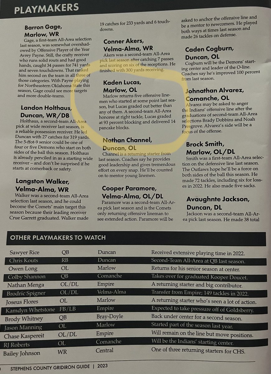 Think it’s pretty cool that I’m in the Gridiron Magazine!!