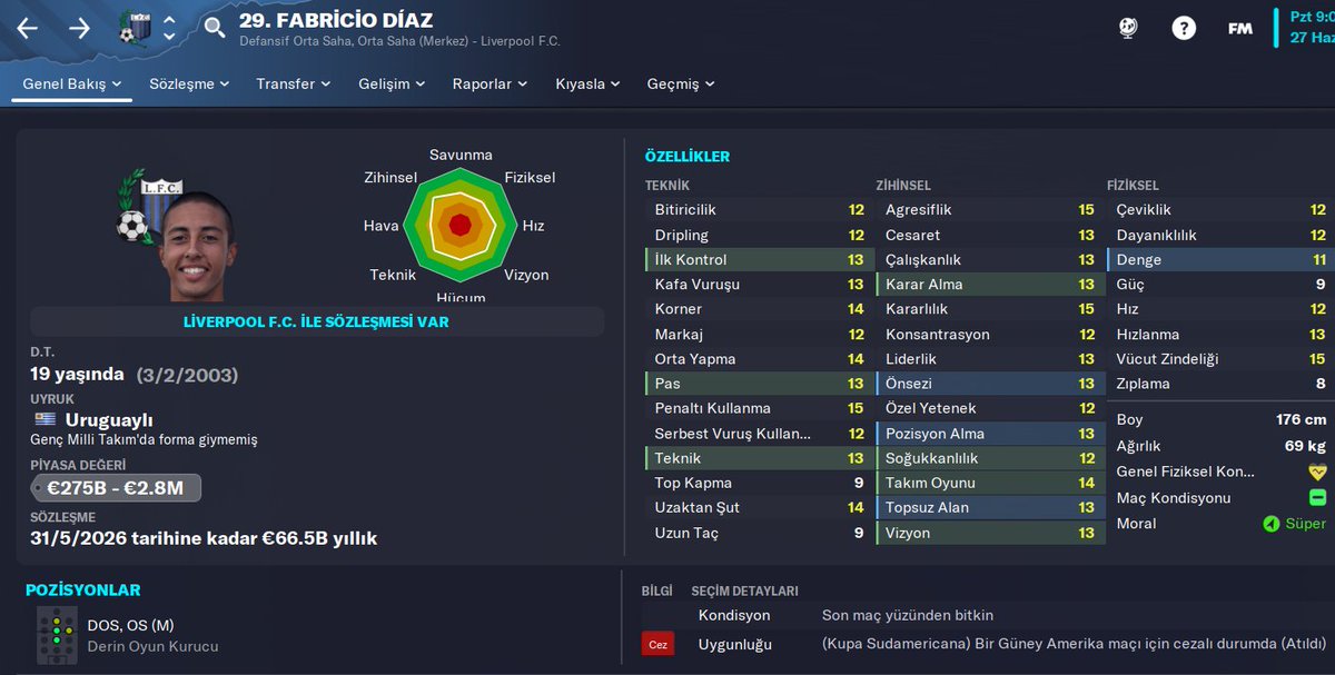 Fenerbahçe'nin Transfer Radarında Olan Fabricio Diaz'ın #FM23 Profili