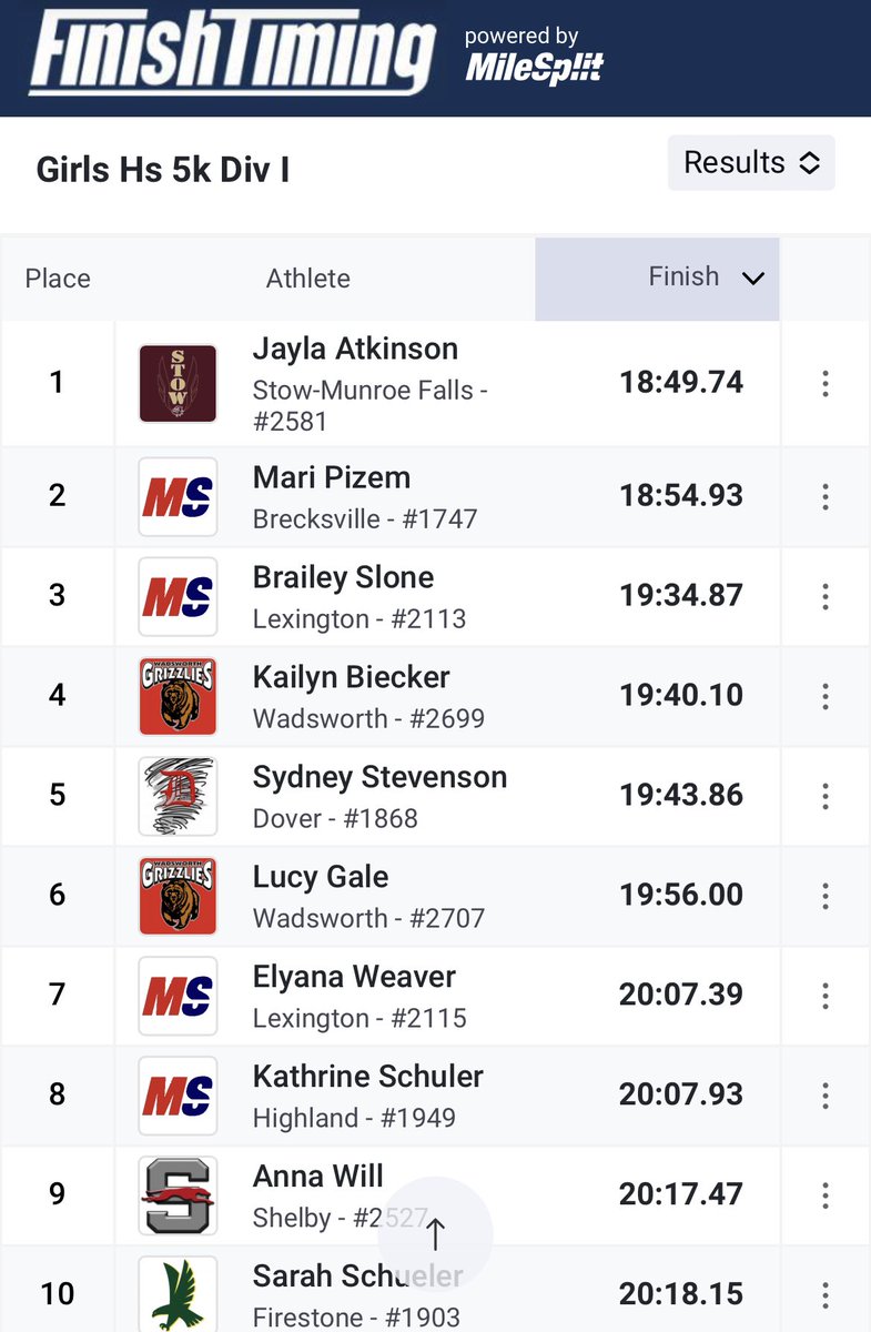 Doug Herbert tweet media