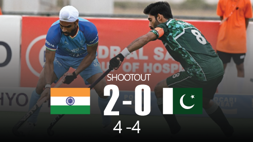 IFTWC - Indian Football (@iftwc) on Twitter photo Congratulations to <a href="/TheHockeyIndia/">Hockey India</a> for securing the title of Asia Cup Hockey5s Champions! 🎉🇮🇳
#INDvPAK #IndianHockey Congratulations to <a href="/TheHockeyIndia/">Hockey India</a> for securing the title of Asia Cup Hockey5s Champions! 🎉🇮🇳
#INDvPAK #IndianHockey