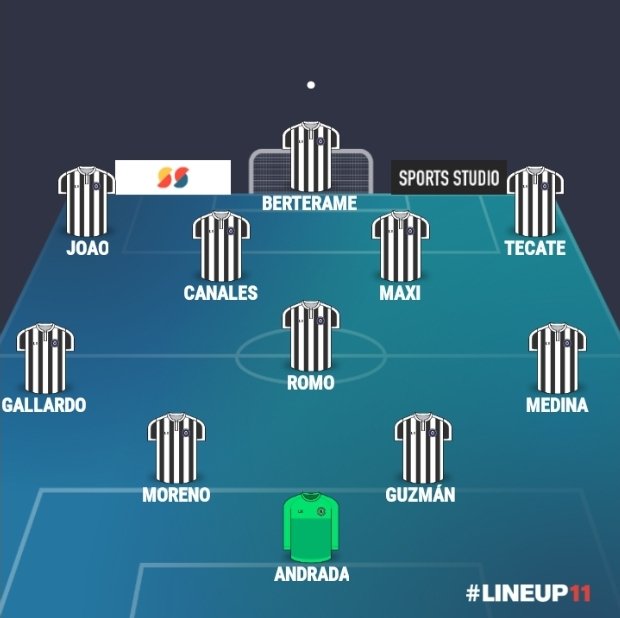 h_herrera88's tweet photo. Considero que éste es el mejor cuadro para el Monterrey.

La ventaja con este parado es la velocidad en todas sus líneas, los ofensivos tienen mucho sacrificio.

Cambios naturales👇
- Cortizo/Poncho por Maxi/Canales.
- Govea/González por Romo.
- Aguirre/Funes/Ávila por Berterame. https://t.co/OR6TZUpQJ6