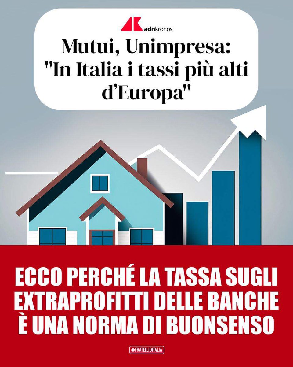 carettamc11's tweet image. In #Italia le #banche applicano i tassi sui #mutui più alti d'#Europa. Anche per questo il #Governo #Meloni ha deciso di applicare una tassa sugli #extraprofitti bancari e schierarsi dalla parte dei cittadini.@FratellidItalia