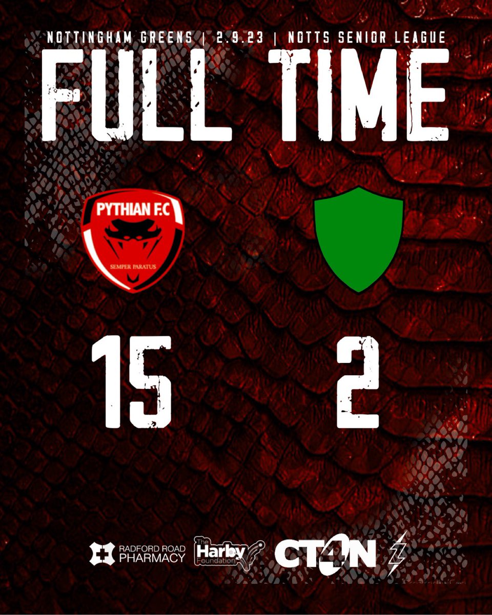 Pythian Football Club (@pythianfc) on Twitter photo Big result today against Nottingham Greens.
After signing a few new players this week and releasing others, this is exactly the response we were looking for from the lads.
Goalscorers
Luke X 2
Kyle X 3
Matt X 3
Brad X 4
Enoch X 2
Noah X 1
<a href="/NottsSeniorLge/">Nottinghamshire Senior League</a> <a href="/ThePythianClub/">The Pythian Club</a> Big result today against Nottingham Greens.
After signing a few new players this week and releasing others, this is exactly the response we were looking for from the lads.
Goalscorers
Luke X 2
Kyle X 3
Matt X 3
Brad X 4
Enoch X 2
Noah X 1
<a href="/NottsSeniorLge/">Nottinghamshire Senior League</a> <a href="/ThePythianClub/">The Pythian Club</a>