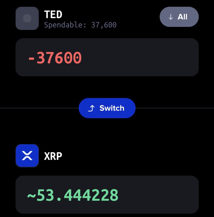 prdtcn's tweet photo. Ted E Ruckus has “missplaced”  his @TedC0in  by mistake to @DrDvsWorkshop fam

And thats how its been doing 🚀 i heard @TedC0in missplaces happen once a month

SS taken on Aug 26, 27, 30, Sep 2nd 
#NFA #DYOR https://t.co/WPZKt2htK0