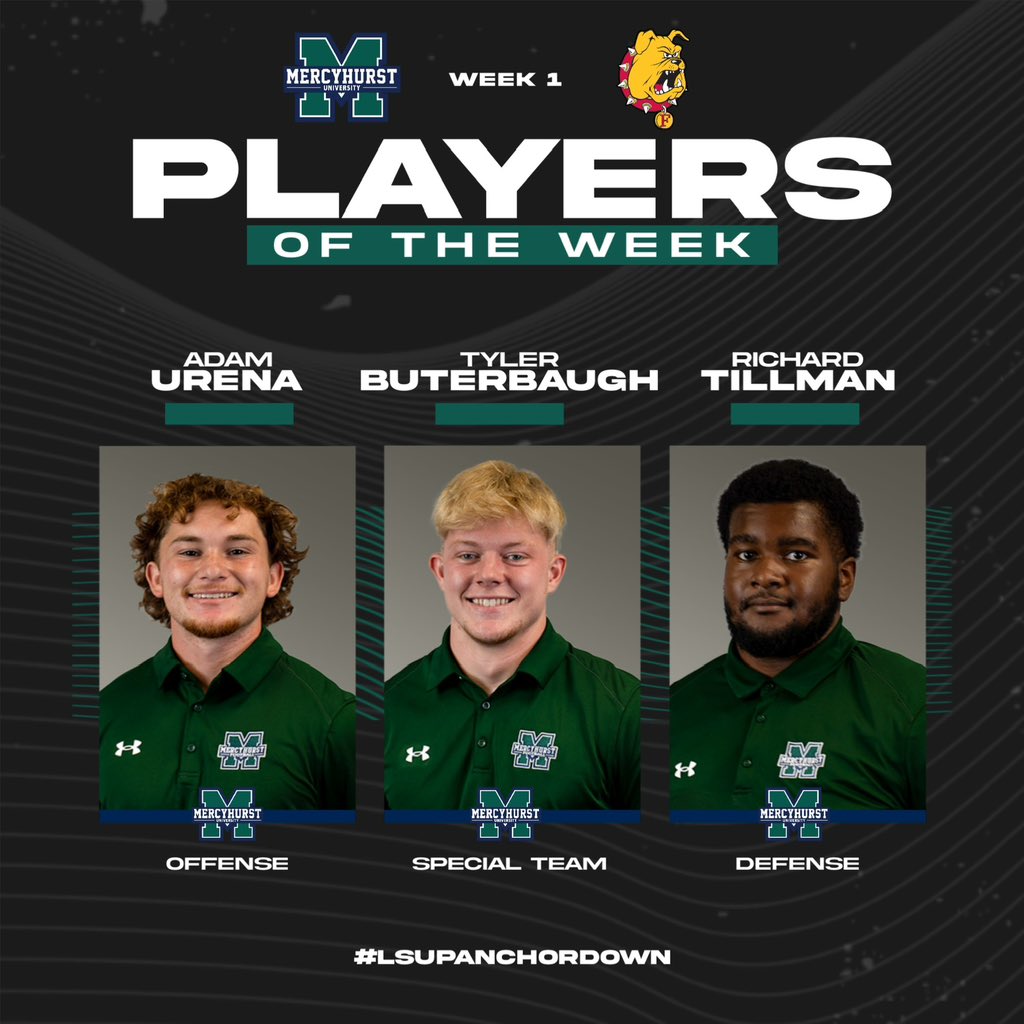 MercyhurstFB's tweet photo. Laker Nation!! 

Help us congratulate our Week 1 Players of the Week &amp; Scout Players of the Week!!

#lsupanchordown⚓️☘️ https://t.co/DnWca5Rwy4