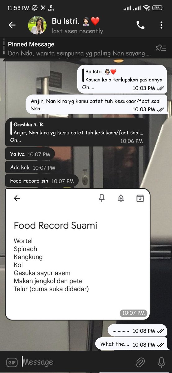 Apresiasi buat istri sendiri karena nyatet kesukaan dan ketidaksukaan suaminya.. (iya, sambil salting tentunya.)