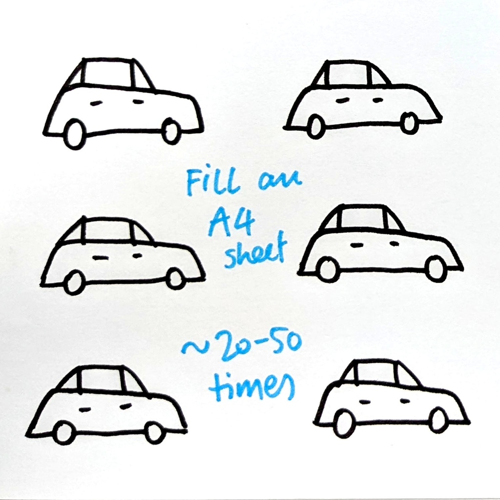 evalottchen's tweet photo. Practice.
Repetition.
Letting the choreography for an object settle in your muscle memory.
#pragmaticsketching
#sketchnotes #vizthink #visualthinking #sketchnoting #illustration #visualnotes #notetaking #drawing #sketching https://t.co/UW7em6e7Te