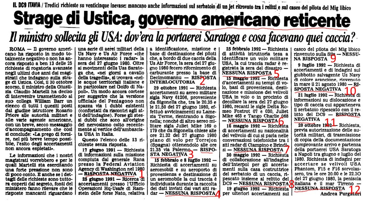 Wikileaks_Ita's tweet photo. #Ustica Gli #USA hanno risposto Niet a 12 delle 25 richieste di rogatorie avanzate dal magistrato #Priore, questo è l'elenco pubblicato da Purgatori https://t.co/kmfFoJpJvC