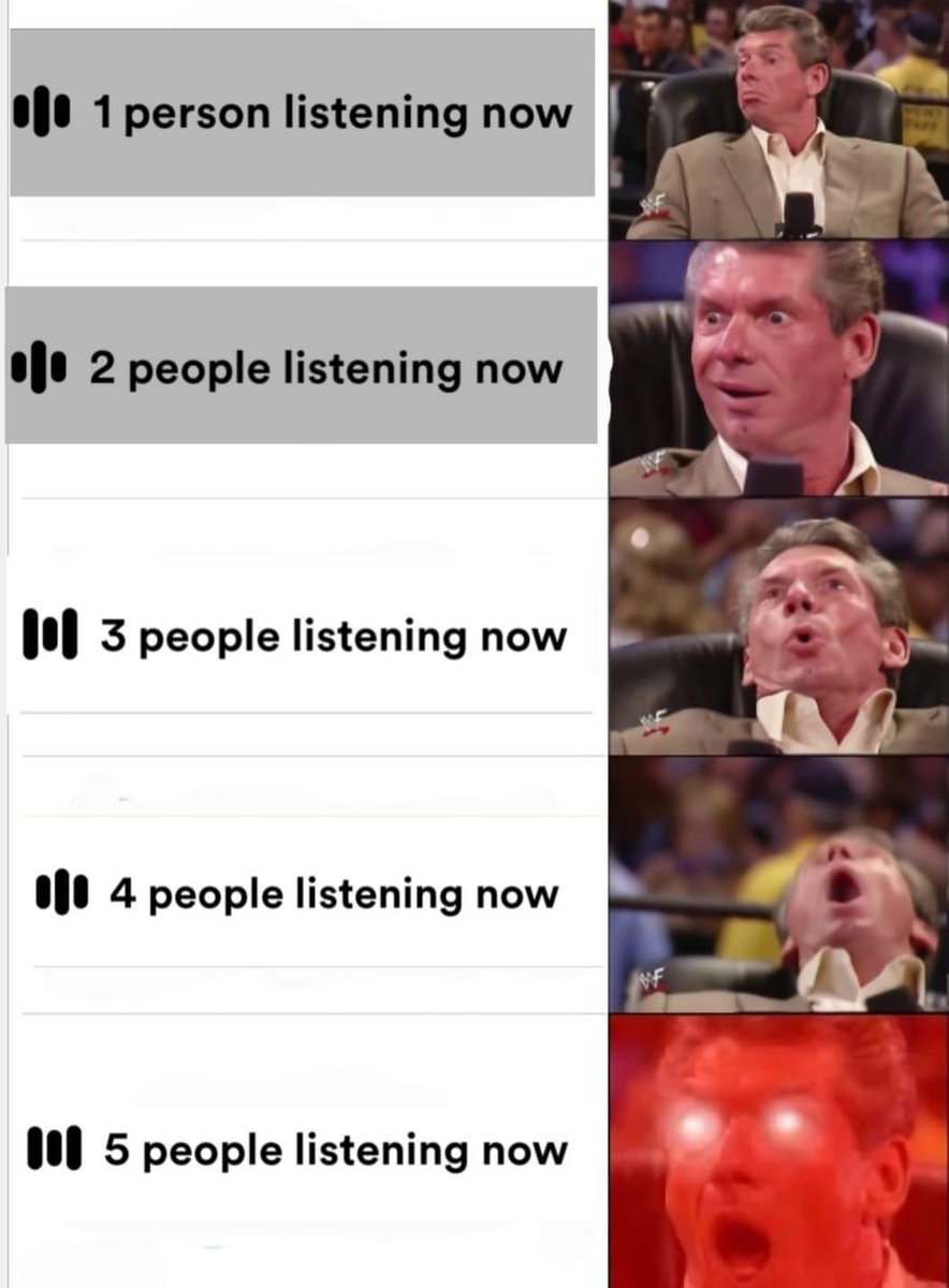 Only the Host tweet media