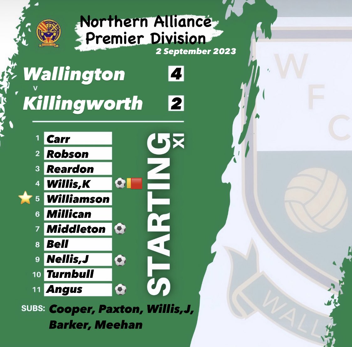 wallington1877's tweet photo. Match 9️⃣ https://t.co/8oJ0lDfcr6