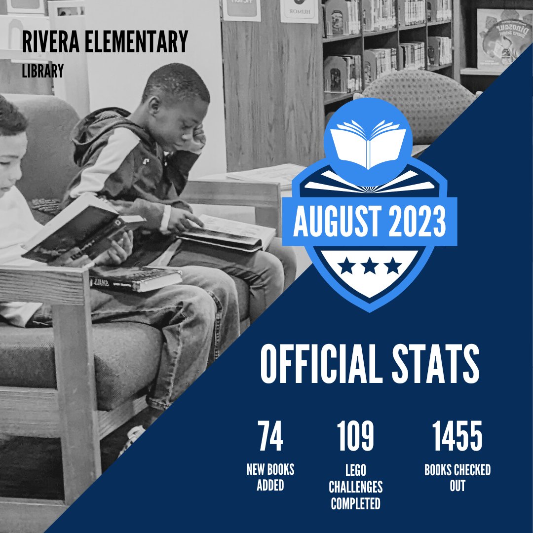August is in the books! Not only did we add 74 new books to the library this month, but 658 books were added over the summer! Those are some impressive stats! #TomasRiveraElem #dentonisdlib