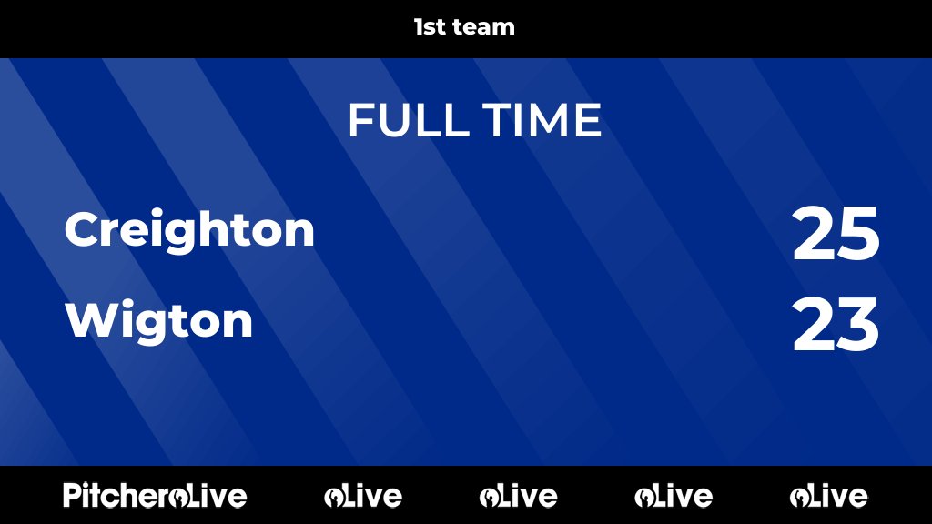 CreightonRUFC tweet media