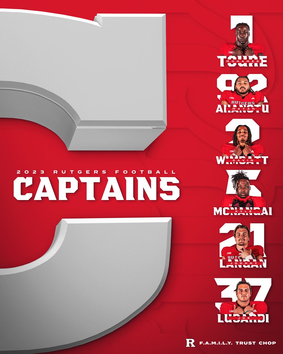 2023 Captains 🫡 Mohamed Toure Mayan Ahanotu Gavin Wimsatt Kyle Monangai Johnny Langan Joe Lusardi