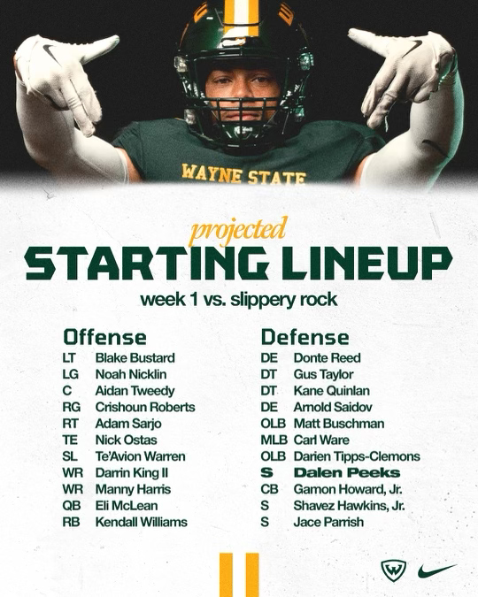 Is anyone else tired of waiting?

We start with these gentlemen TONIGHT😤

#REPthe313