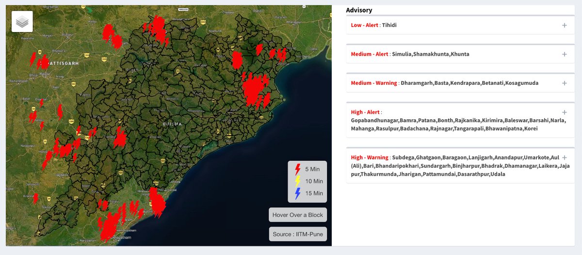 Today (02.09.2023),  10 persons died &amp; 3 persons injured in 6 districts due to lightning. 
Angul -01, 
Bolangir -02,
Boudh- 01, 
Jagatsinghpur -01, Dhenkanal -01, and
Khordha – 04 (&amp; 03  injured)
