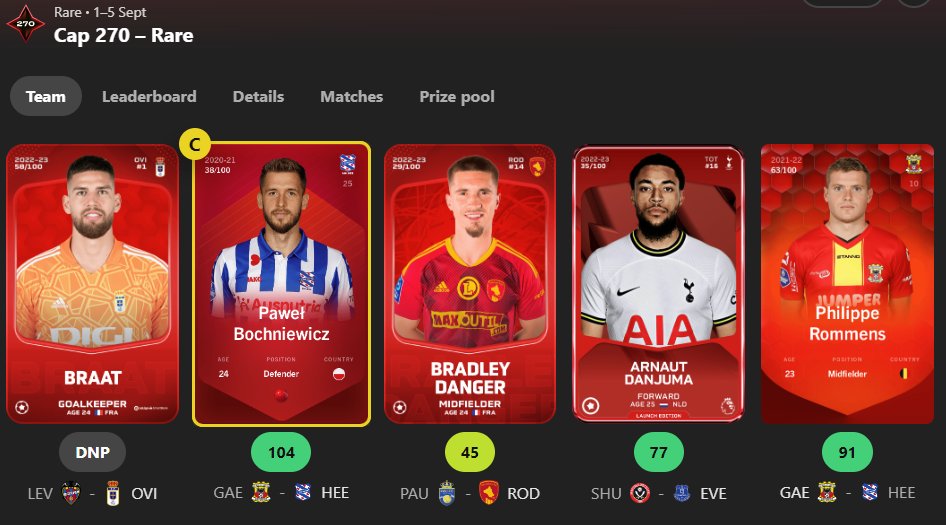 Dear <a href="/RealOviedo/">Real Oviedo</a> can you pls make Braat a starter and not that loan goalie? Thank you.