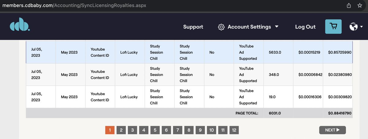 LofiLucky's tweet photo. #YouTube Royalties:
Could Someone Please Explain These Pathetic, Tiny, Puny Royalties From YouTube?
How is this legal?
How is it possible to only pay $0.000068 (not a typo)
for a Video Play!
SO... ONE MILLION PLAYS =$68
#Google #Alphabet
#GoogleRoyaltyPayments #cdbaby https://t.co/JIVyXxaC7K
