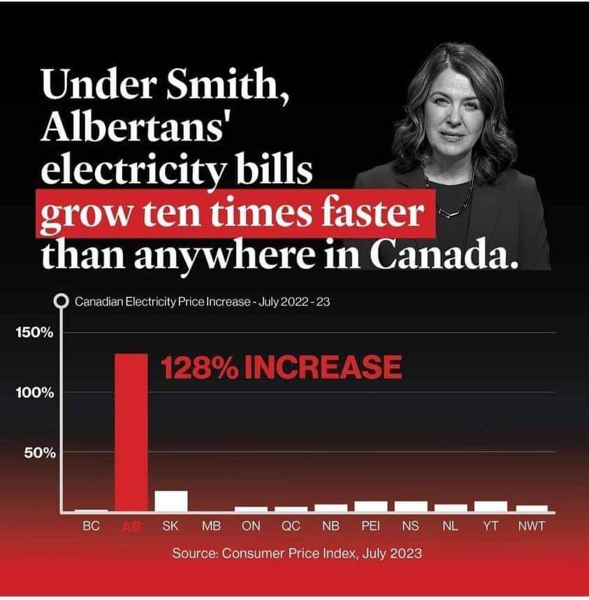 Hate on Trudeau all you want. But are you ALSO calling this BS out just as loudly??? This is Smith. This is UCP. And many of YOU voted for THIS. WHERE IS YOUR OUTRAGE OVER THIS?? *crickets #ableg