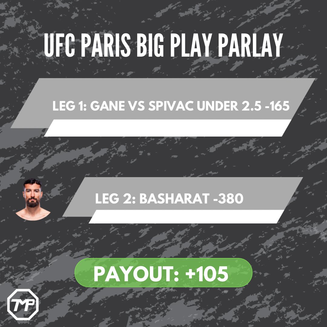 #UFCParis  BIG PLAY PARLAY:

#ufc #mma #sports #sportsbetting #sportsbettingadvice #sportsbettingtips #mmabetting #mmanews #gambling #bets #bigplayparlay #danawhite