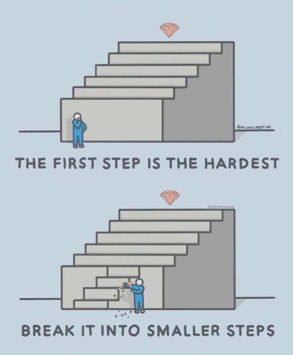 FlowDigitalEnt's tweet image. 