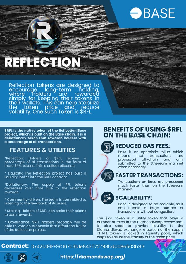 ReflectionBase's tweet photo. Exciting news for new project hunters!

100B $RFL tokens now available on the new Base Network supported by @coinbase. We're proud to pioneer real utility for holders &amp; builders as a first mover project.

CA: 0x421d91FF9C167c31de843572798bdcbBe503b91E @BuildonBase https://t.co/VgRsVVjNpc